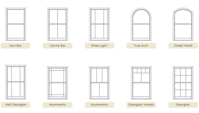 Glazing